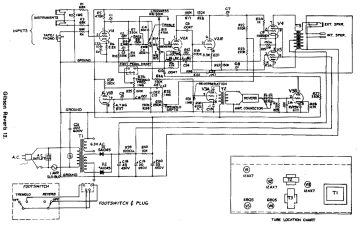 Gibson-Reverb 12.Amp.poor preview